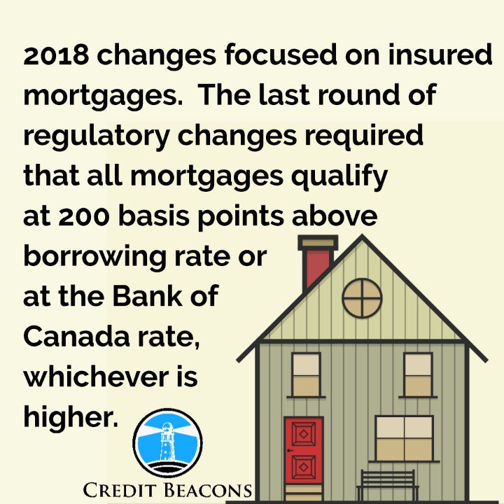 CreditBeacons tweet media