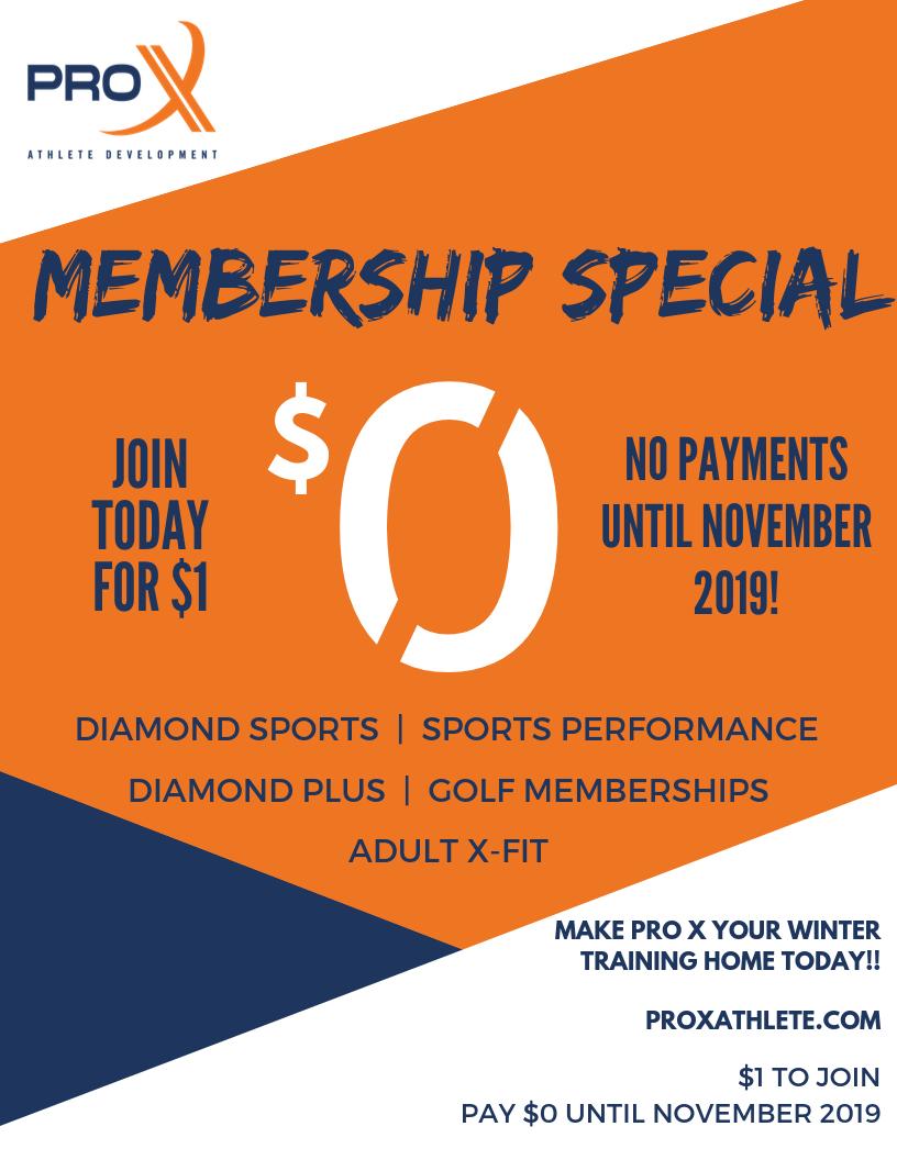 Pro X Athlete tweet media