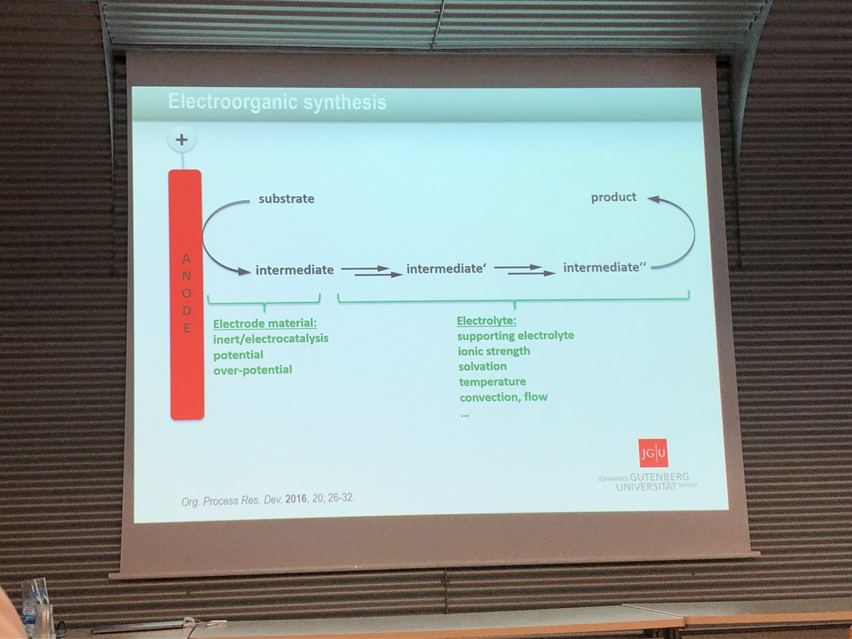 GFioraniChem's tweet photo. Raising the stakes (and perhaps the reward?)! An electric closure for today’s  #EUGSC4 sessions https://t.co/Mv647uPTFz