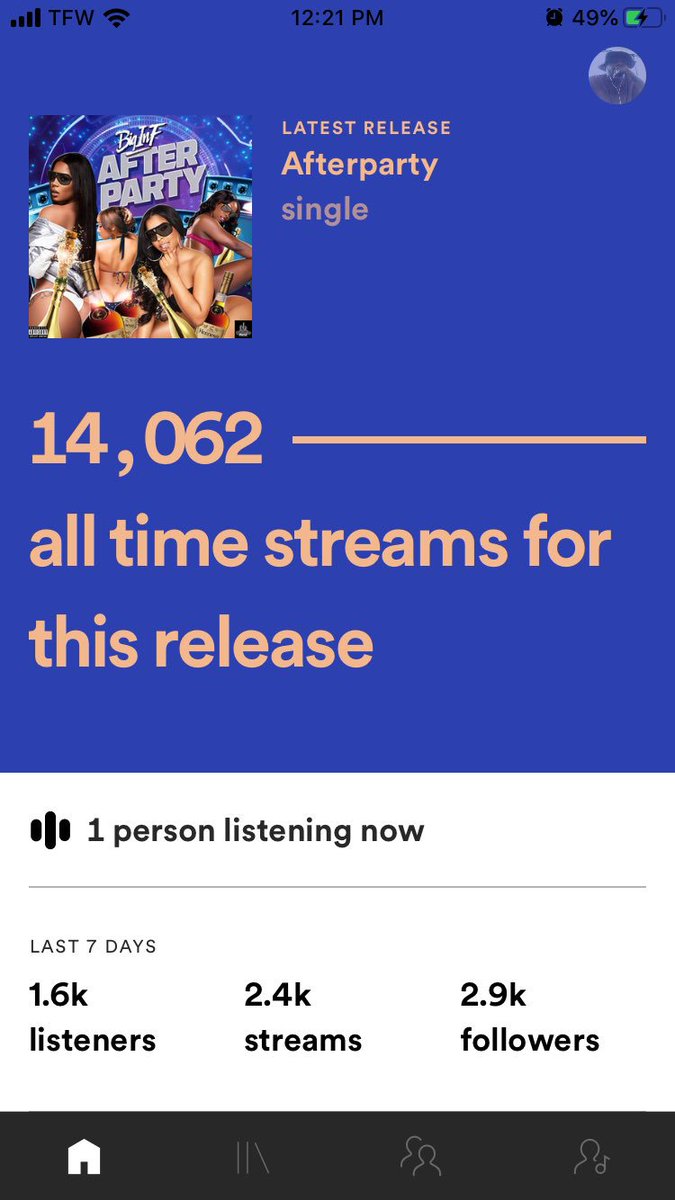 djbiginf's tweet photo. Yooo shouts to the good people over at @hypebot and @spotifyartists for updating the new Spotify for artist App and hypebot for always keeping me in the know about this #streambiginf #spotifyforartist #Hypebot #afterparty https://t.co/9UG4KPnByB