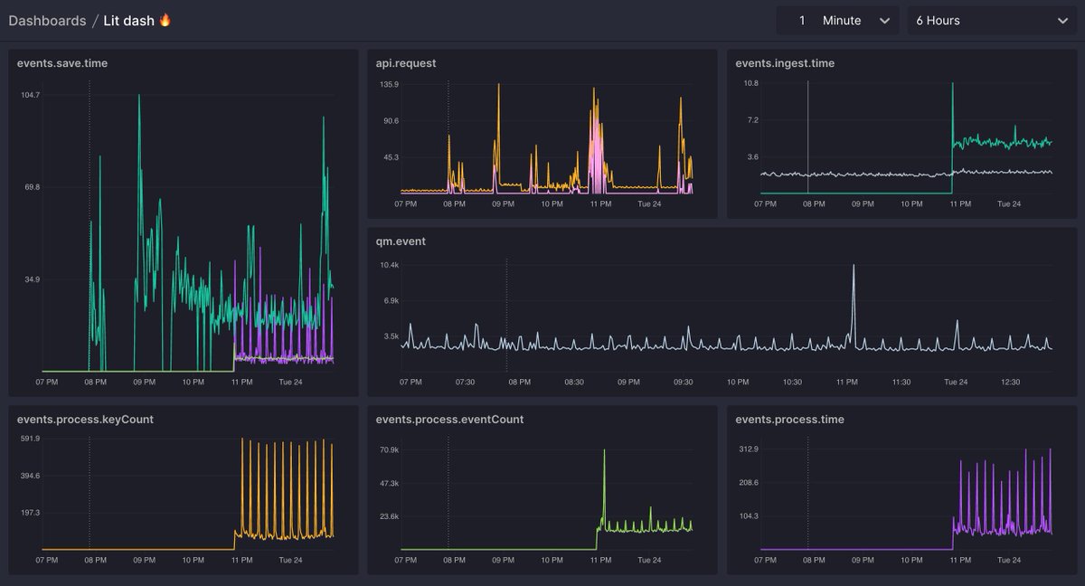 Quickmetrics tweet media