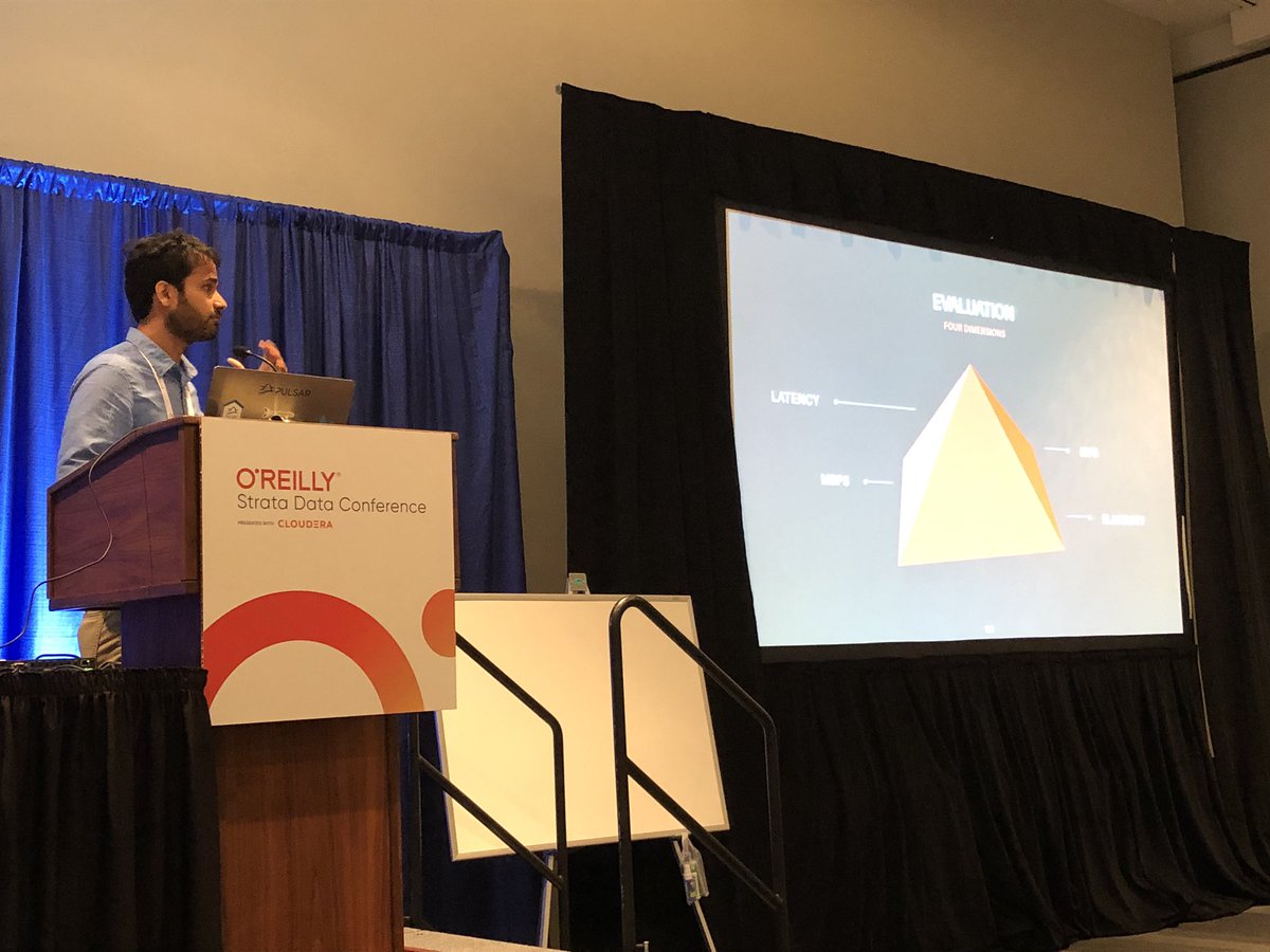 <a href="/anuragk_/">Anurag Khandelwal</a> on #JiffyEvaluation at #StrataNYC19

with <a href="/karthikz/">Karthik</a>, myself