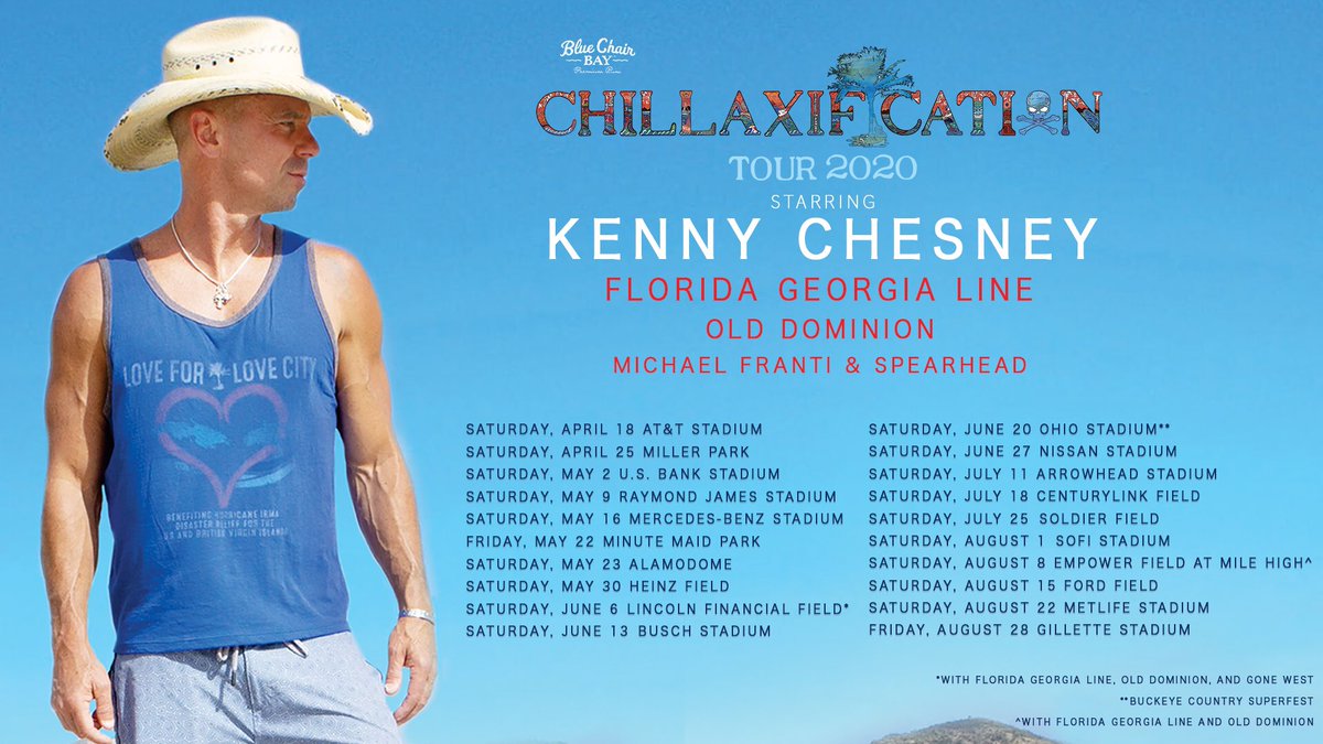 noshoesnation's tweet photo. We’re over here gettin ready for some CHILLAXIFICATION next summer. @KennyChesney's #chillaxificationtour 2020 kicks off April 18 at @attstadium and hits the birthplace of #noshoesnation @GilletteStadium &amp; more. NSN presales kick off Thurs at 10am. General onsale Oct 4 at 10am. https://t.co/BkXYYPgSgt