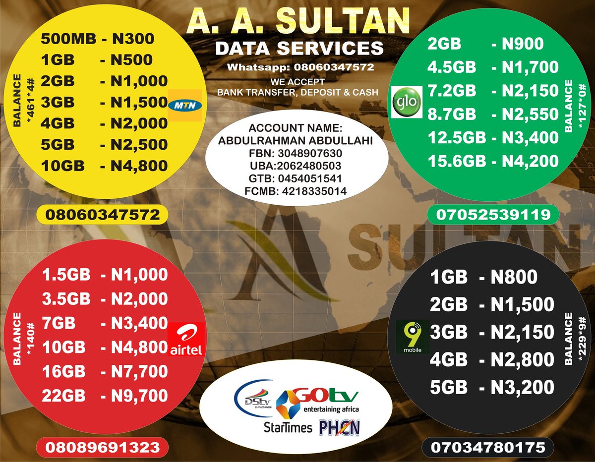 AA_Sultan_Caps's tweet photo. My hustle.....

Pls retweet.....

U might be the reason behind my success 🤗 https://t.co/Bc9ZmcaG2x