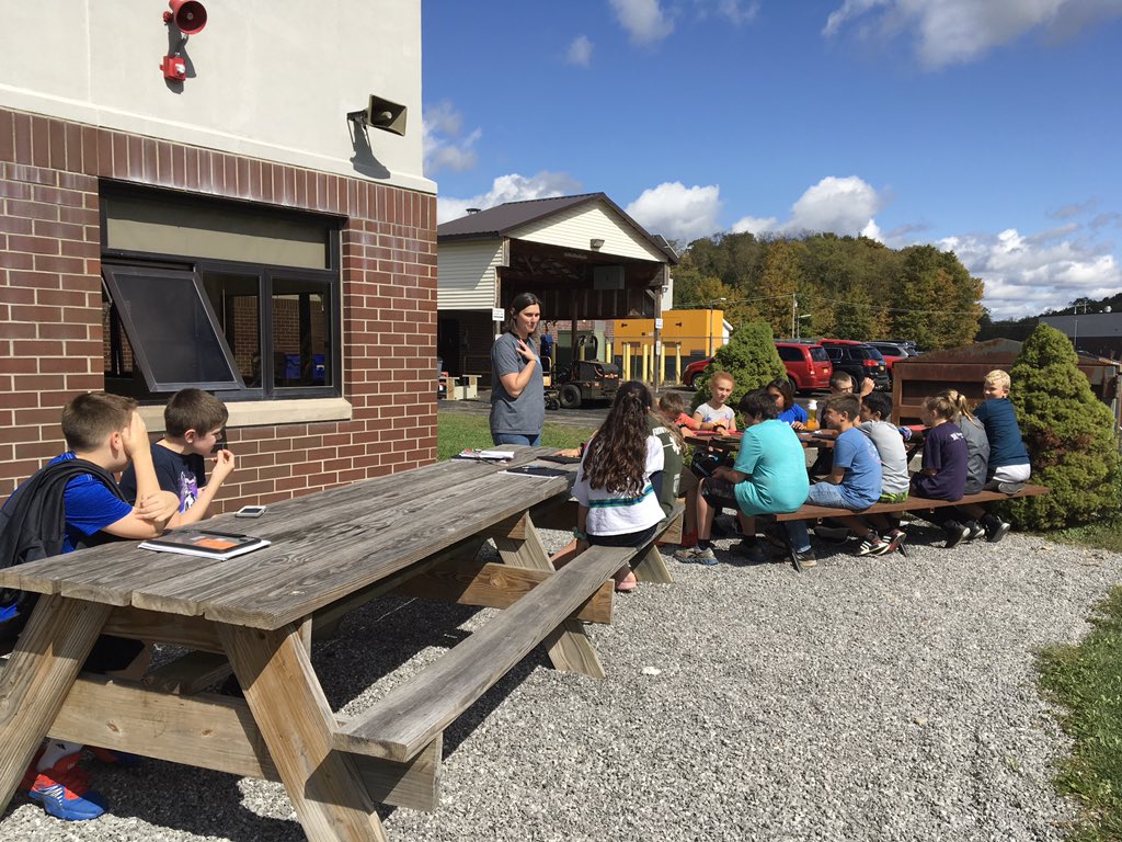 themrsvolz's tweet image. When the @classcraftgame #randomevent says class will be outside, you have math class outside! Even when the lesson plan says it sprint day! @mjmath7