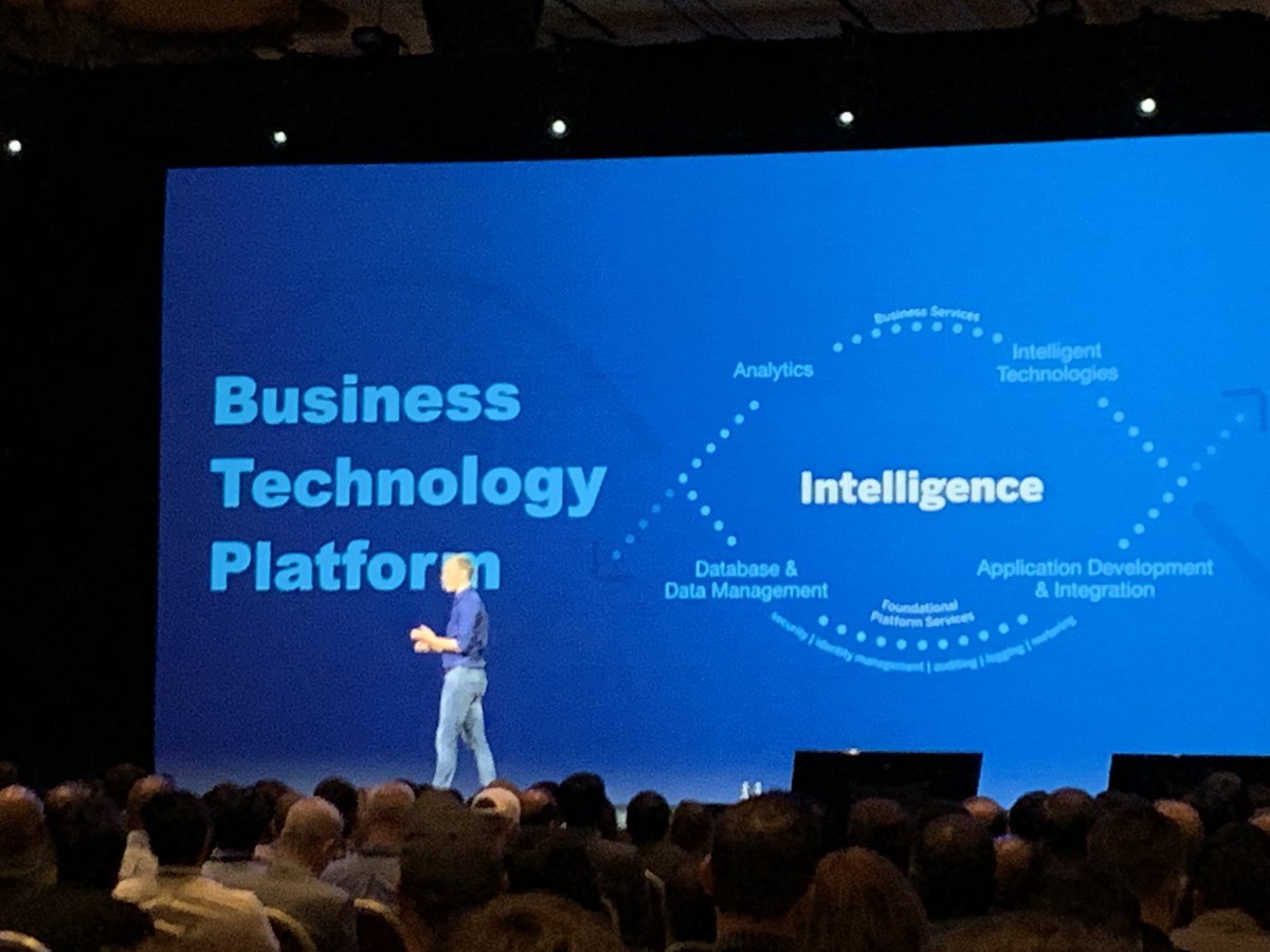 SAPs Digital Platform to become the Business Technology Platform of the future - an incremental Evolution to SAP Cloud Platform, Leonardo, HANA and Analytics.