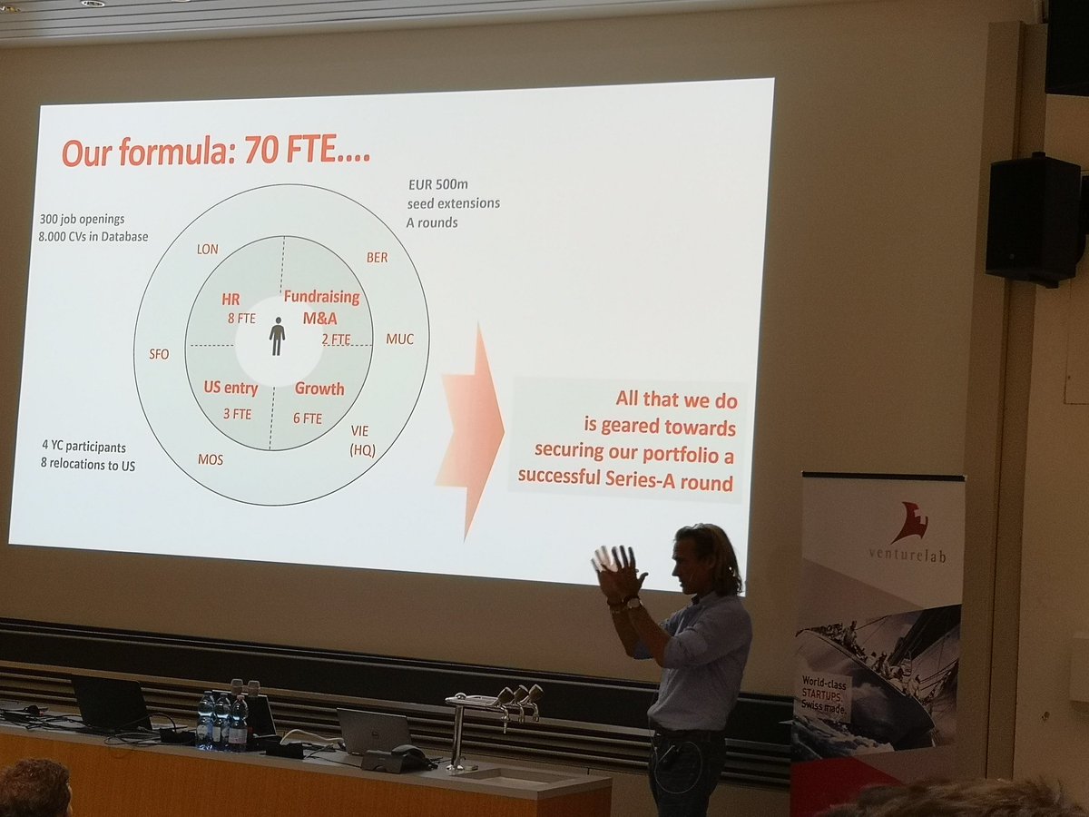 . <a href="/danielkeiper/">Daniel Keiper-Knorr</a> presenting the secrete sauce of <a href="/speedinvest/">Speedinvest</a>

#vleadersfintech #fintech #vc