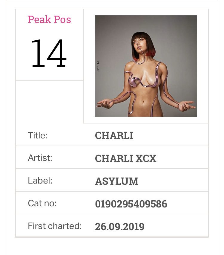 CharliChart's tweet photo. UK CHARTS

#14 Charli (NEW) https://t.co/gWeGCBIJM0