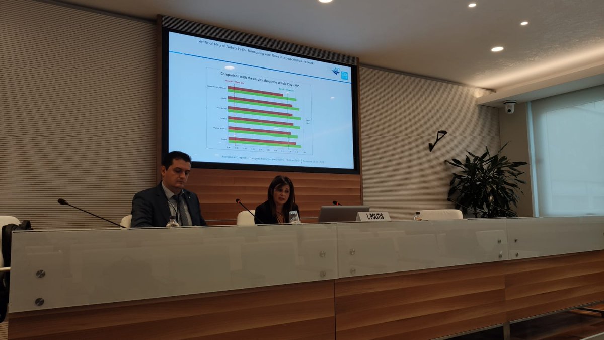 TIS Roma 2019 tweet media