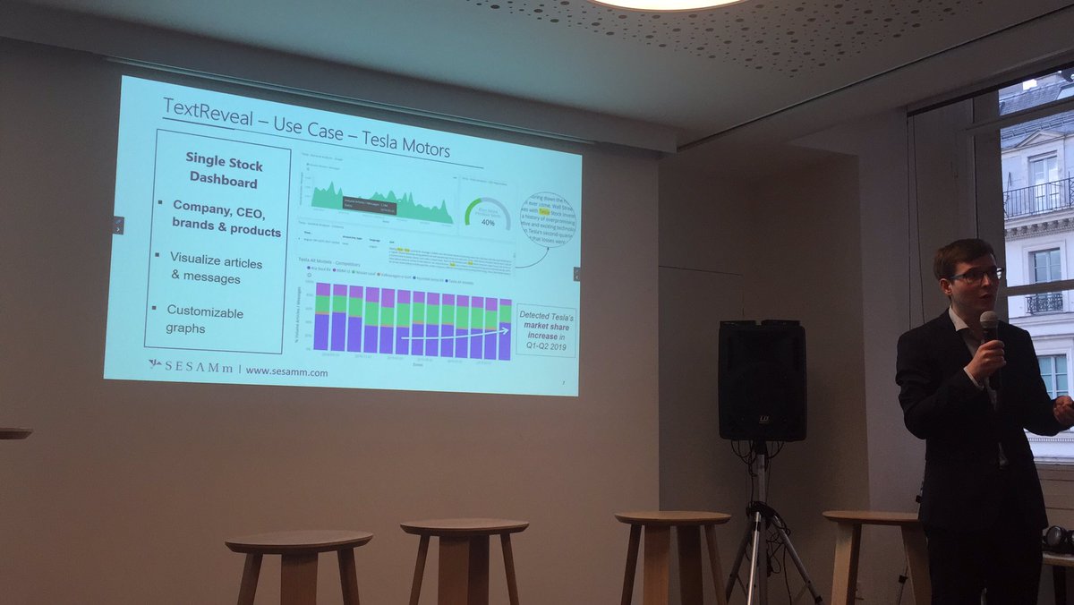 invyo_'s tweet photo. Case study on the stock analysis of @Tesla made by the technology powered by @sesamm_inside | w/ Sylvain Forté #Fintech #AI #Data @LaPlaceFintech https://t.co/PaeImHWfBw