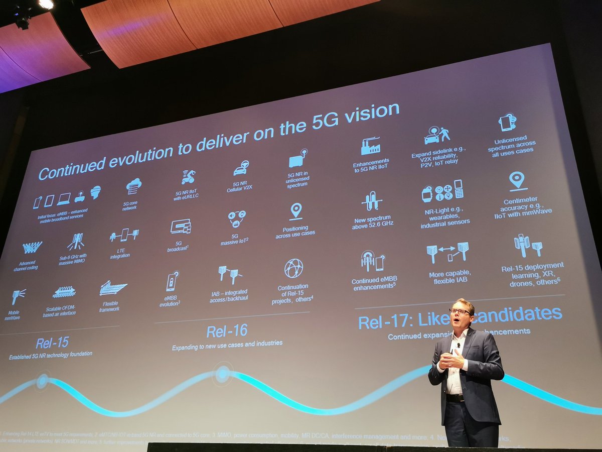 anshelsag's tweet photo. These are the features @Qualcomm says are a part of @3GPPLive Release 15 and 16 and what they believe will be part of 17, all of which will be part of the #5G standard. #5GWorkshop https://t.co/ZO3EUL1hg4