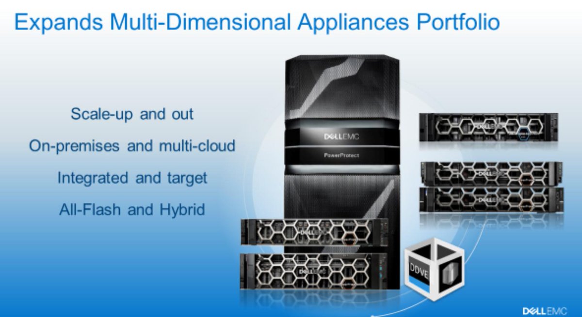 Opensys_IT's tweet photo. Los dispositivos de la serie #PowerProtectDD son la próxima generación de #DataDomain.
¡Conoce más sobre esta solución en la siguiente nota!
👉https://t.co/GkP4YWF1ph
#OpensysMéxico #DellEMCPartners #DellEMCMX #DellEMC #DellTechnologies #Tecnología #FuturoDigital https://t.co/b1oup00duK