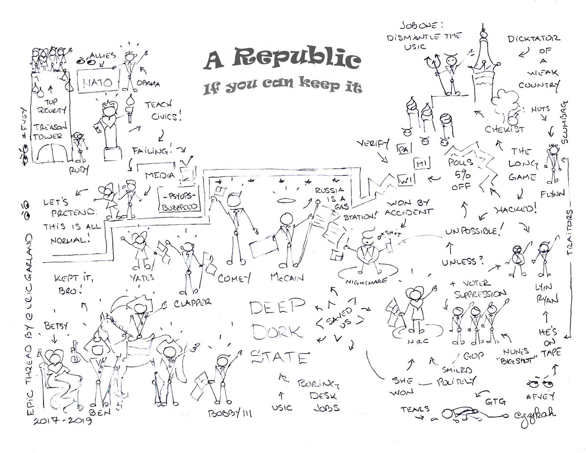 jzikah's tweet photo. @ericgarland This one for you GTG. "A Republic, if you can keep it."
#KeptItBro @Smithsonian https://t.co/mR1gaW4xP0
