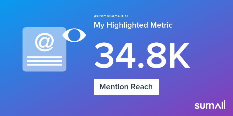 My week on Twitter 🎉: 6 Mentions, 34.8K Mention Reach. See yours with sumall.com/performancetwe…