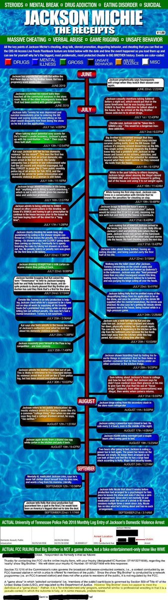 RWD_Censord's tweet photo. @KateRab12 @aaliciahhh @powerofcheeto1 @RealityTVBully Look at the bottom, I feel like an idiot! I thought this was a real game show. I didn’t realize it was faked with pre determined outcomes. 21 seasons I’ve watched, I thought it was illegal to mess with a game show. This is how they get around that. https://t.co/nNKkWAwrfJ