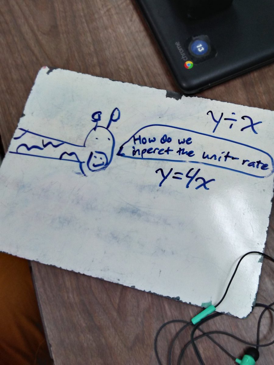 Love to see what students are thinking when we use whiteboards <a href="/TheRugbyRaider/">Rugby Middle School</a> #whyilove
middleschool