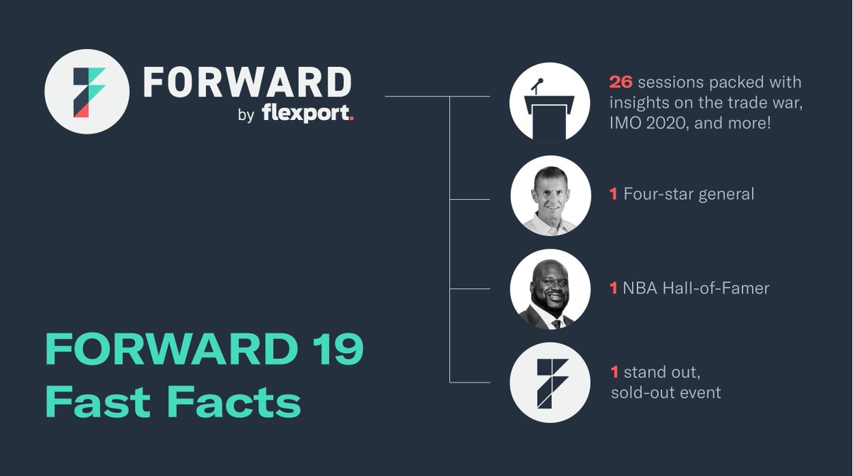 flexport's tweet photo. #FORWARDbyFlexport kicks off tomorrow! Our registrants span the CPG, electronics, and food industries, and include startups, legacy brands—and everything in between. https://t.co/Z1cRjNru2X