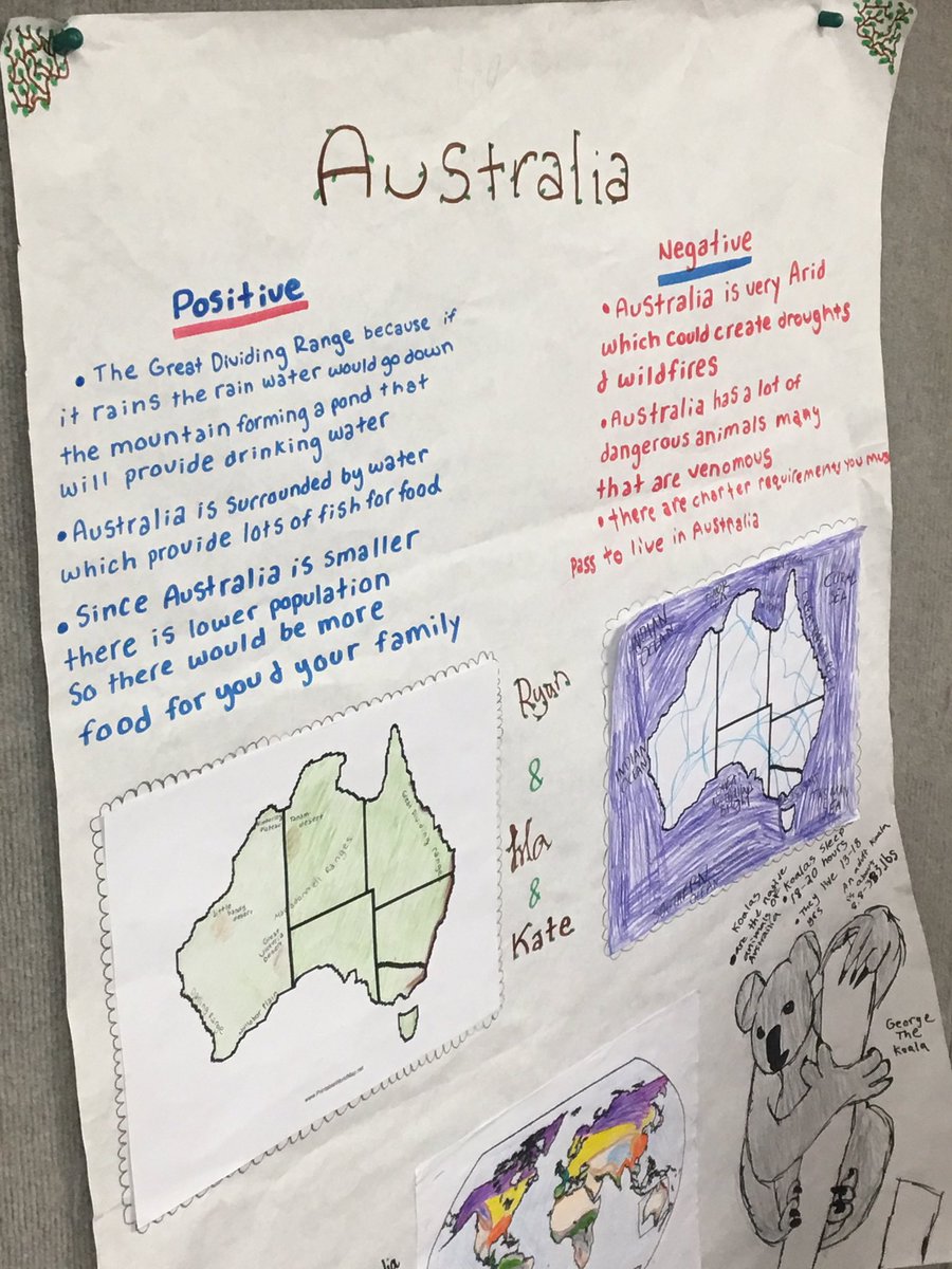 MrsHunterSS's tweet photo. Analyzing the continents #tflg @StationMS220 https://t.co/Iu741XE4t2