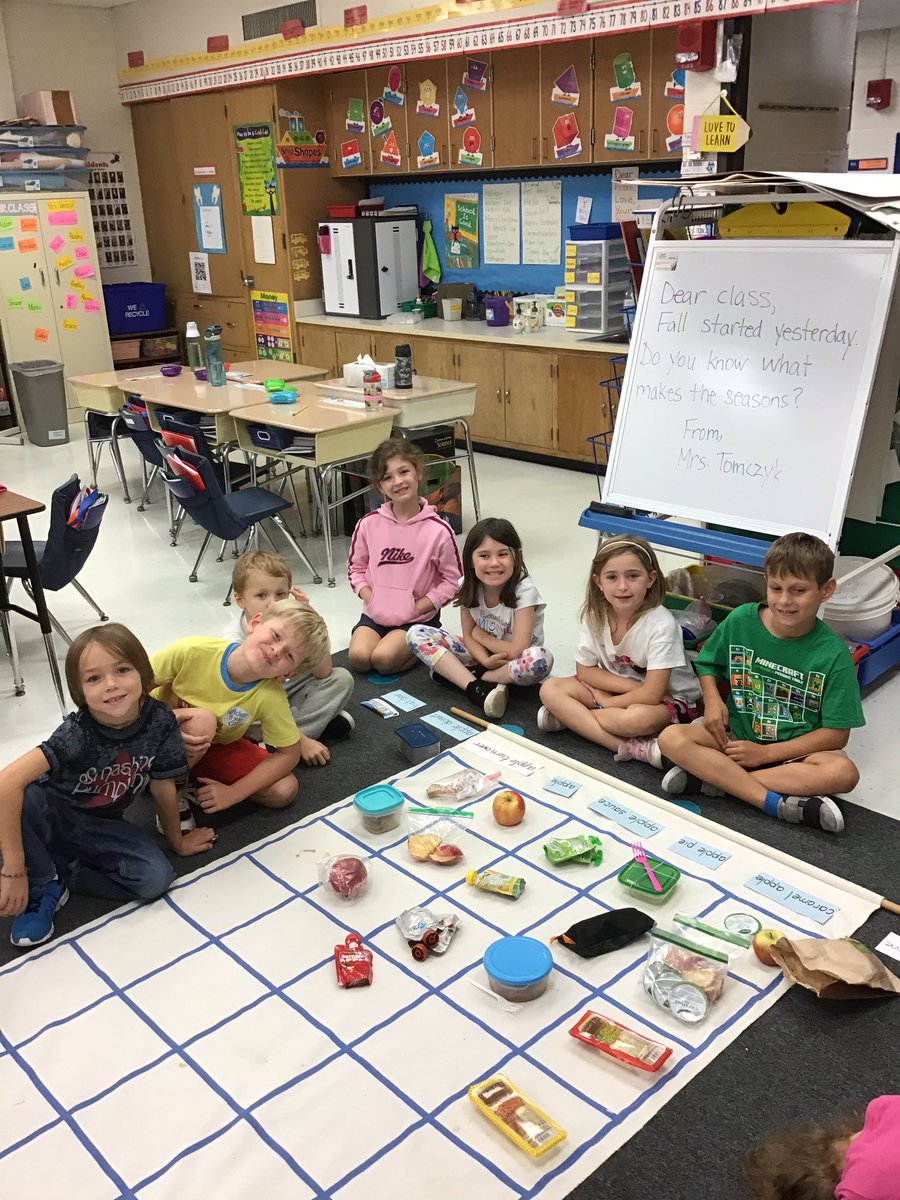 teachfirst100's tweet photo. Our Apple Snack graph was a fun and yummy way to review our graphing skills! https://t.co/ubhMicxIPq
