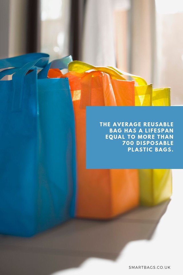 Brandability's tweet image. Say no to plastic! We have a broad selection of bags and backpacks. Shop online @ brandability.co.za/shop/bags-back… #brandable #lowprice #quality #Brandibility #brandedgifts #bestservice #noplastic