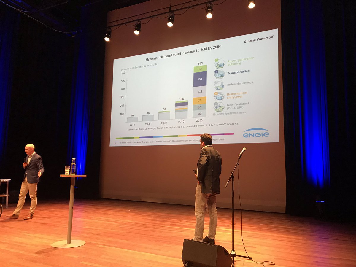 Duurzaamheidscafe024 tweet media