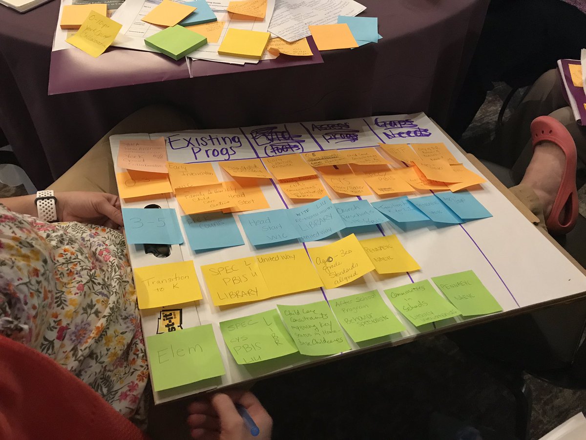 JulieFabie's tweet image. Productive day learning about First 10 with David Jacobson #bearcatpride #first10 @jckoser @jacobsondl @DrBerryAnd