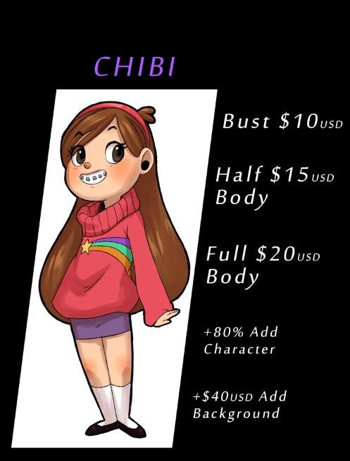 ZeomyTales's tweet photo. Actual commissions prices. Just write me.
Prepaid
Only sfw
Personal use
I can draw anything
Simple characters
P A Y M E N T:
Paypal
Bank deposit Chile
Western Union
write me a DM or mail me: zeomytales@gmail.com
#commissions #commissionsopen #Commission #reques https://t.co/r1S6Jt5oK0
