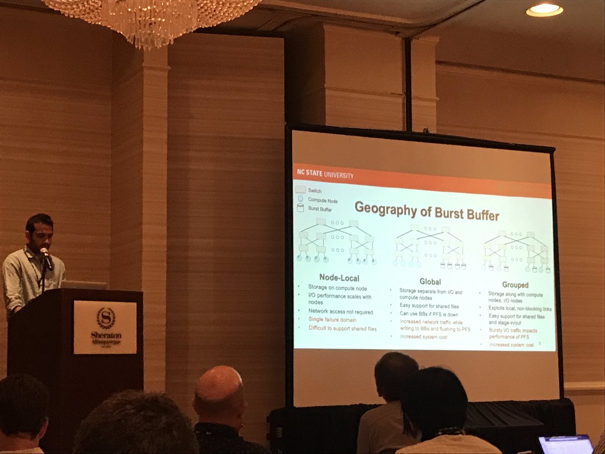HatemLtaief's tweet image. One of the 3 best papers at #cluster2019. Does #SLURM or other workload managers support the placement of co-scheduled burst buffer jobs? #MakeIOGreatAgain @geomark @glennklockwood