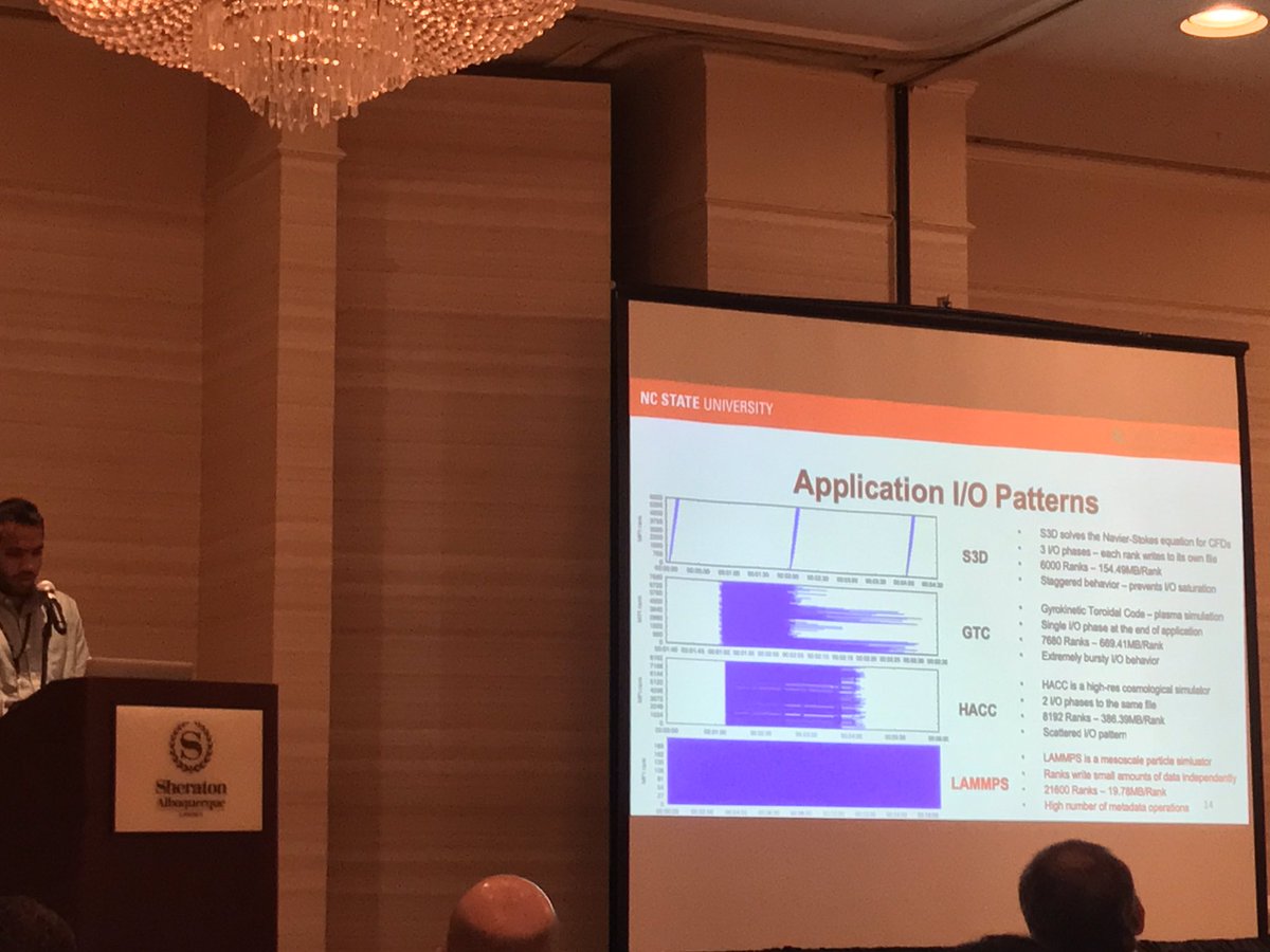 HatemLtaief's tweet image. One of the 3 best papers at #cluster2019. Does #SLURM or other workload managers support the placement of co-scheduled burst buffer jobs? #MakeIOGreatAgain @geomark @glennklockwood