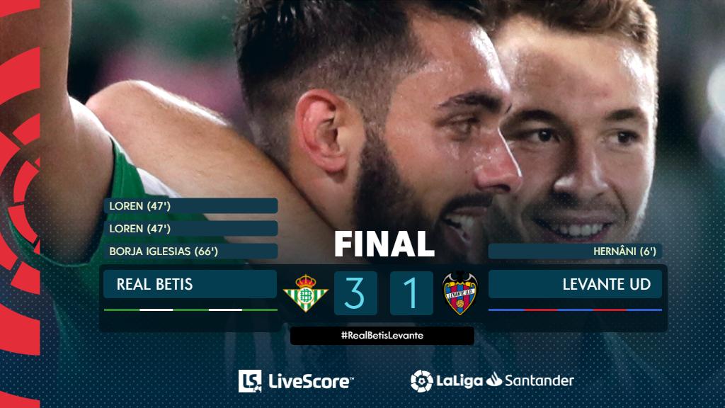 FINAL #RealBetisLevante 3-1 

🔝🔝 Loren en modo MVP 
🐼⚽ Primer gol del 'Panda'  

💚 ¡FELICIDAD para el <a href="/RealBetis/">Real Betis Balompié 🌴💚</a>! 💚

#LaLigaSantander