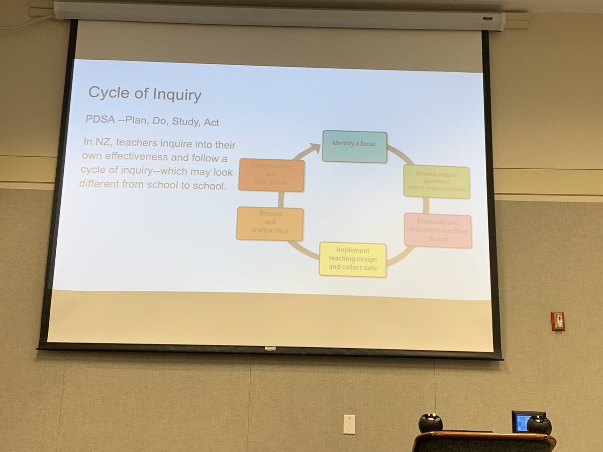 Rogers_Suzanne's tweet photo. Love that the @InnoEdOIE Dr. of Data Airola believes that we should be careful to not allow the data to “wag the dog.” Qualitative, quantitative, and teacher intuition can combine with innovation for greater student outcomes. #GetFiredUp2019 https://t.co/ZCR1Pg0imd