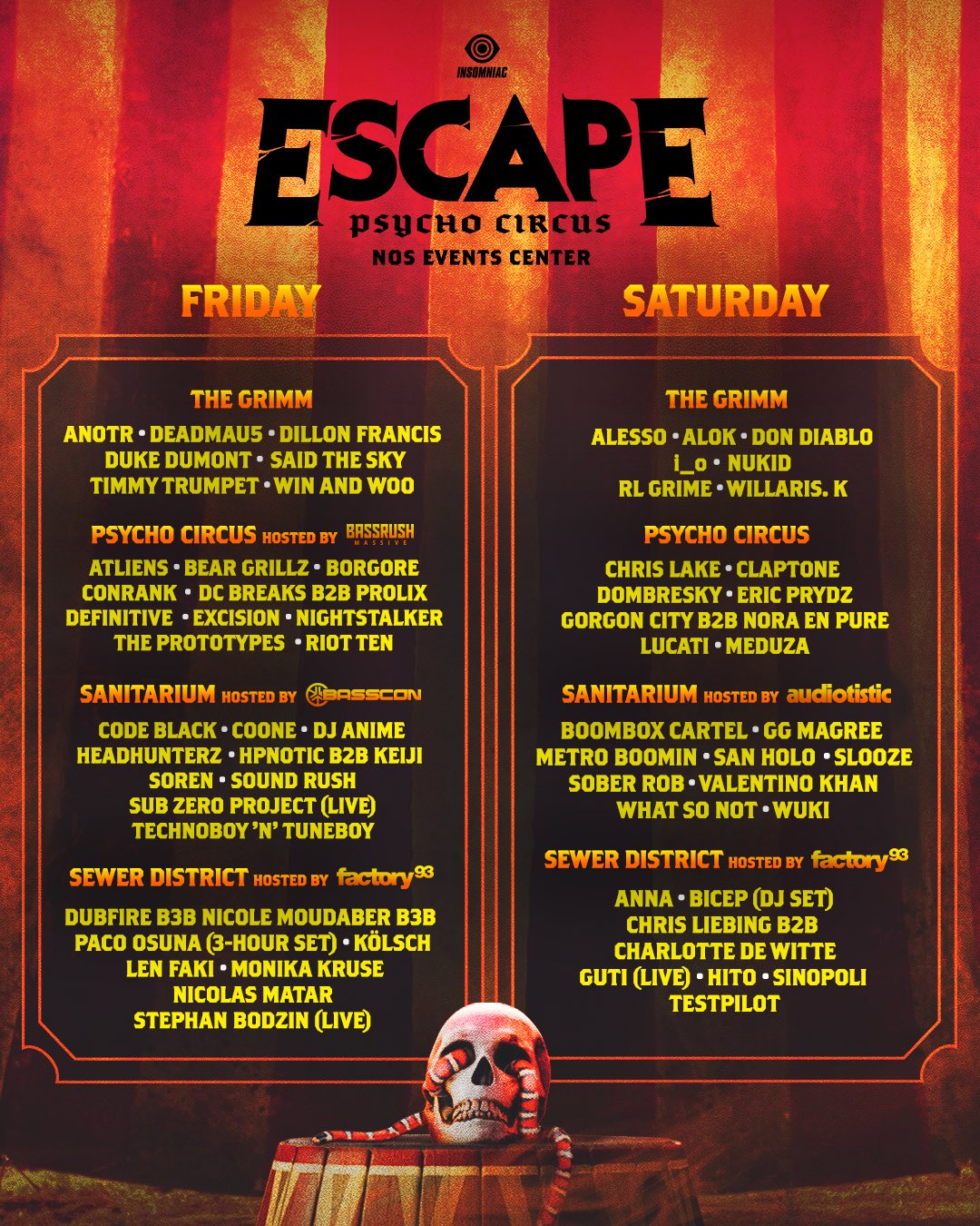 The Escape: Psycho Circus stage areas