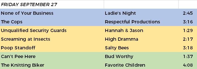 Friday's films feature <a href="/WhyLadiesNight/">Ladie's Night</a> #RespectfulProductions <a href="/hannahaslesen/">Hannah Aslesen</a> <a href="/HighDramma/">High Dramma</a> #SaltyBees #BudWorthy #FavoriteChildren plus live #sketchcomedy performances by #MoreThanCousins <a href="/moonpoliceatl/">moonpolicecomedy</a> and <a href="/UnstoppableFail/">Unstoppable Failure</a> -- that's 10 lbs of comedy stuffed in a 4 lb sack!