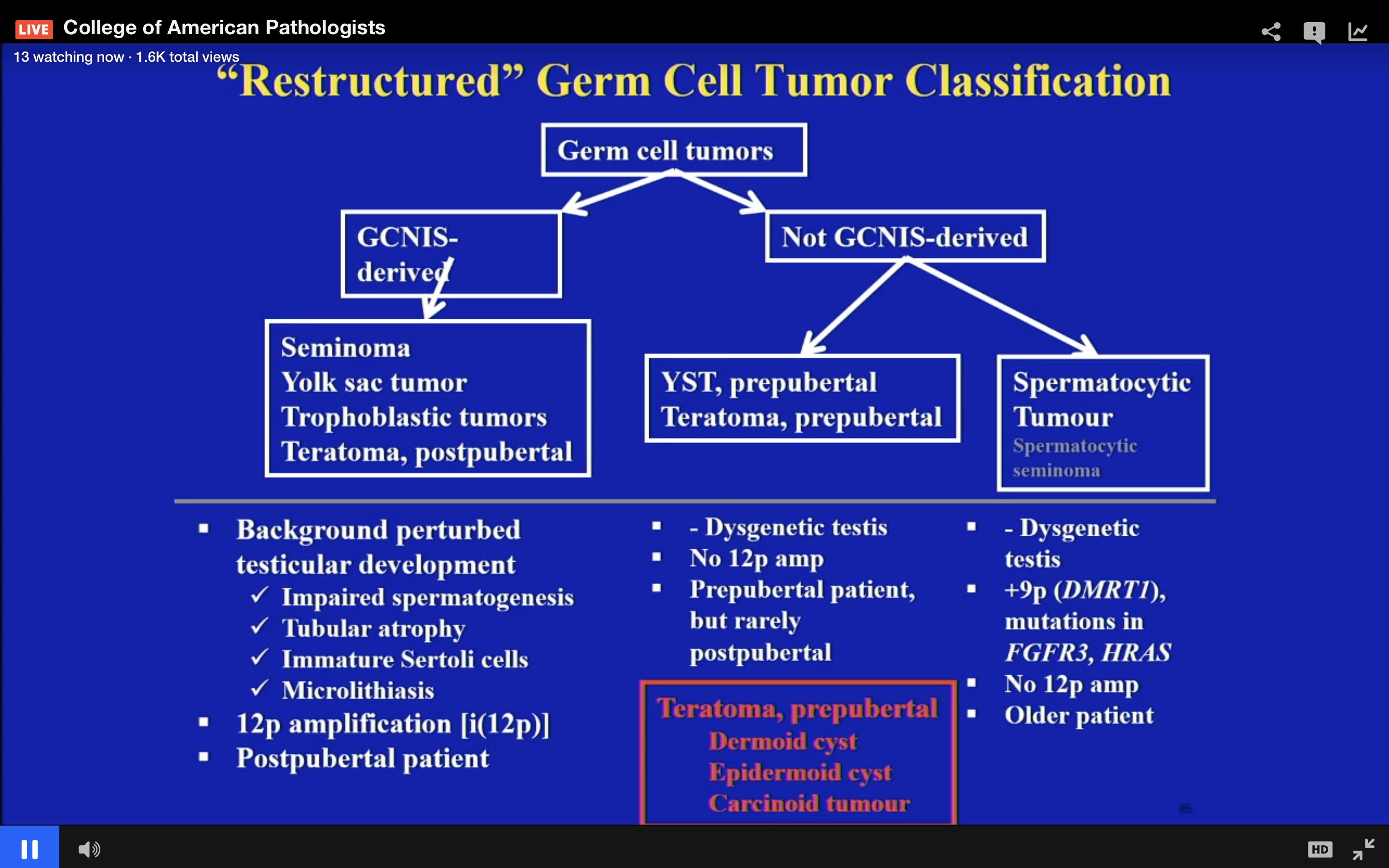 Lorand Kis on Twitter "the restructured new WHO classification of the