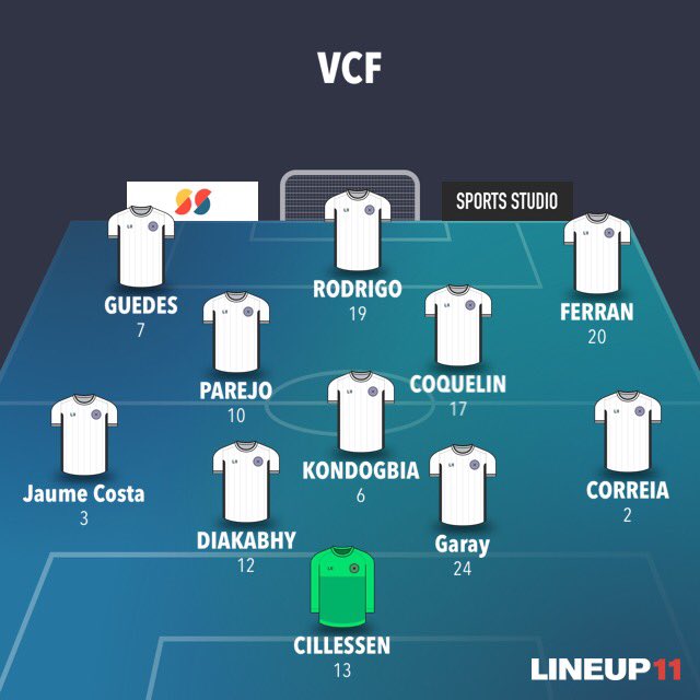 SuperChe_'s tweet image. Nuestro XI para el #ValenciaGetafe:
Cuál sería el vuestro?