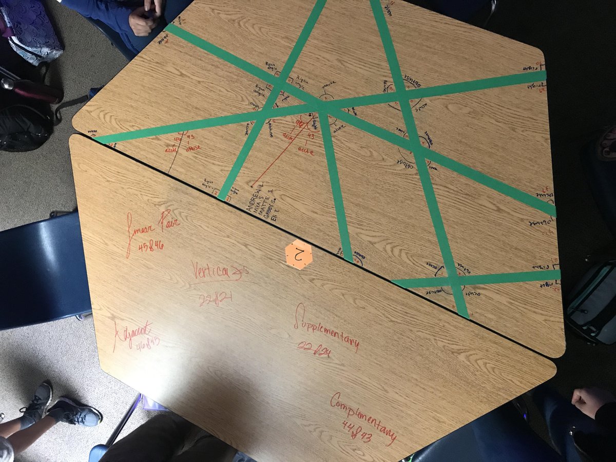 CCPS_Coyotes's tweet image. Angle and Relationships!! Ms. Roybal&apos;s geometry class turned their desks into a lesson on angles and their relationships. What an incredible concept!

Thank you for sharing this out.