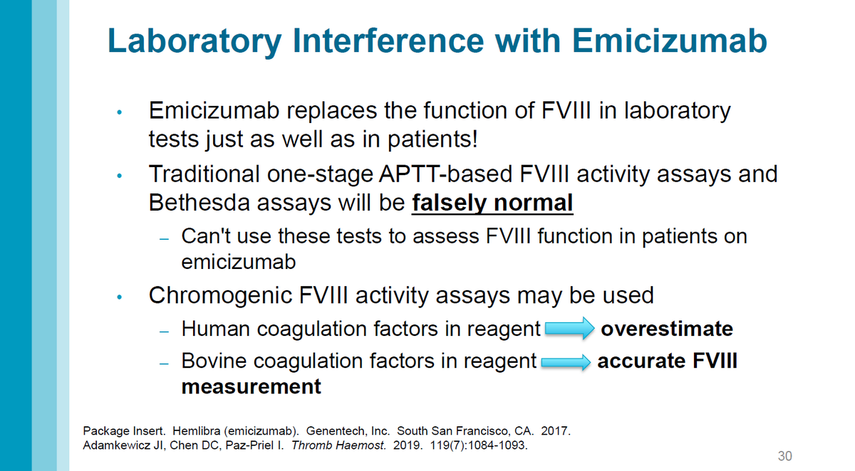 brianwong_path's tweet image. Key points about emicizumab #cap19 #cap19orl