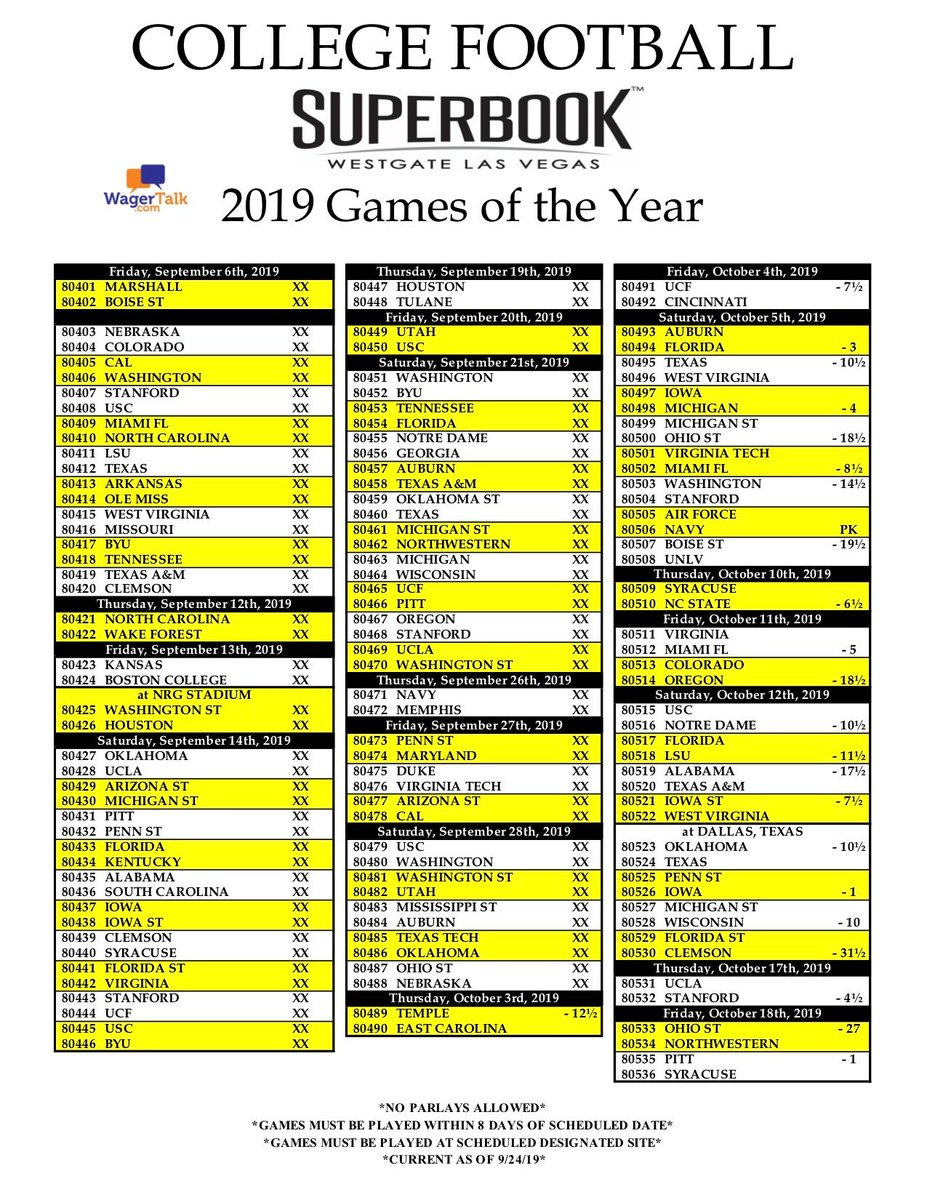 Johnny_Detroit's tweet image. Wow. Michigan goes from -2 to +10.5 vs Ohio State After Wisconsin Blowout! Michigan has been a double-digit underdog at home only three other times (all vs the Buckeyes):
2009 +11 (lost 21-10)
2013 +15.5 (lost 42-41)
2017: +11.5 (lost 31-20)
All GOY Odds: bit.ly/2ljusdl