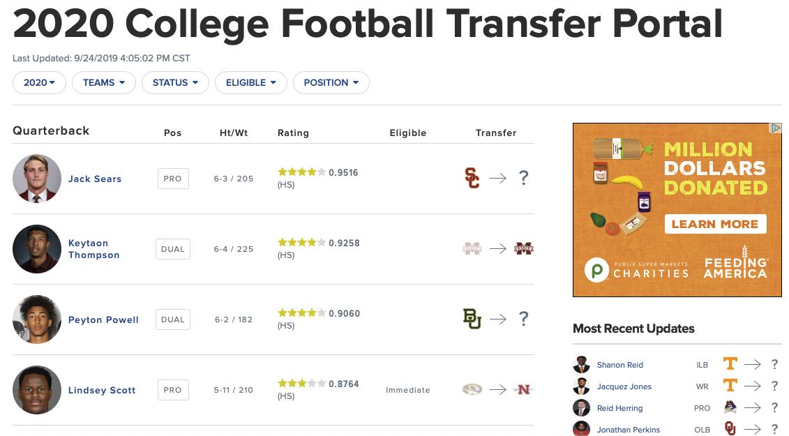 247Sports Transfer Portal on Twitter "Several new entries into the Transfer Portal, including