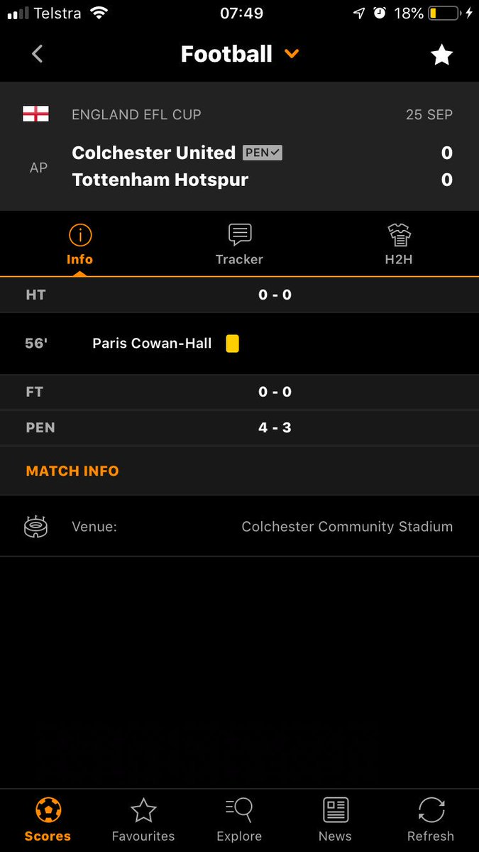 David Turkovic tweet media