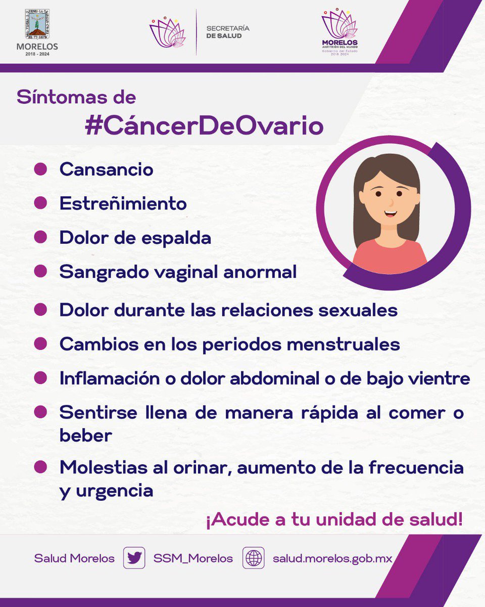 Detectar los síntomas de #CáncerDeOvario permite a las mujeres recibir un diagnóstico más temprano, cuando la enfermedad es más fácil de tratar.

Ante cualquier duda, acude a tu unidad de salud