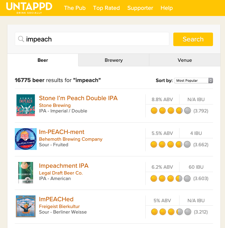 Brewers Nationwide Disappointed to Discover Thousands of "Impeach"-Related Beer Names Already In Untappd