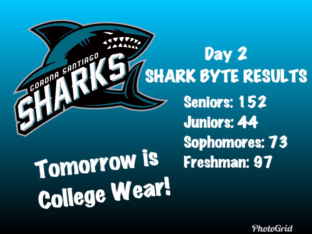 SantiagoSharks's tweet photo. Keep it up! https://t.co/0uCM9kWLz3