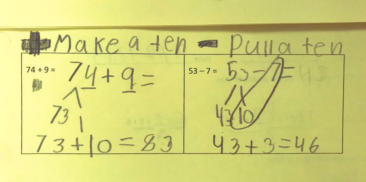 WilsonsKids's tweet photo. We love learning new Math Strategies to make addition & subtraction easier! #room2sparkles
#mathsmarties https://t.co/myATkh9UQS