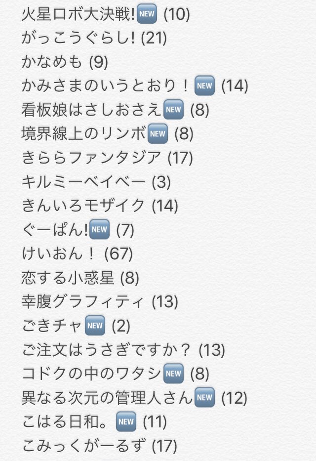 まろ 対象作品続き 上2つどちらかを満たす作品のうち 以下4サイトのいずれかで登場人物名と読み方の記載があるもの 19年9月時点 1 Wikipedia 2 マンガペディア 3 ニコニコ大百科 4 ピクシブ百科事典 以上を満たす84作品 総勢1314キャラを対象に