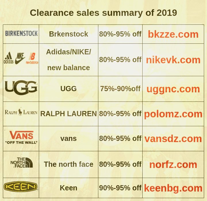 Bipride's tweet image. 