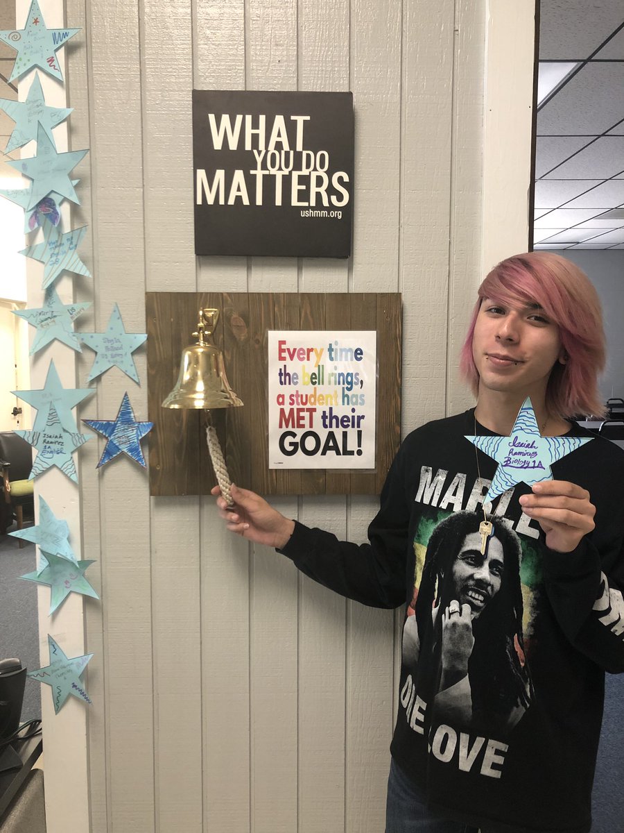 STARSHS2's tweet photo. These are the 6th week course completions! Finishing classes in record time!! Way to go! Keep working hard and finish strong STARS!! #whatyoudomatters #WeAreSTARS #oneclasscloser https://t.co/3xodsrati3
