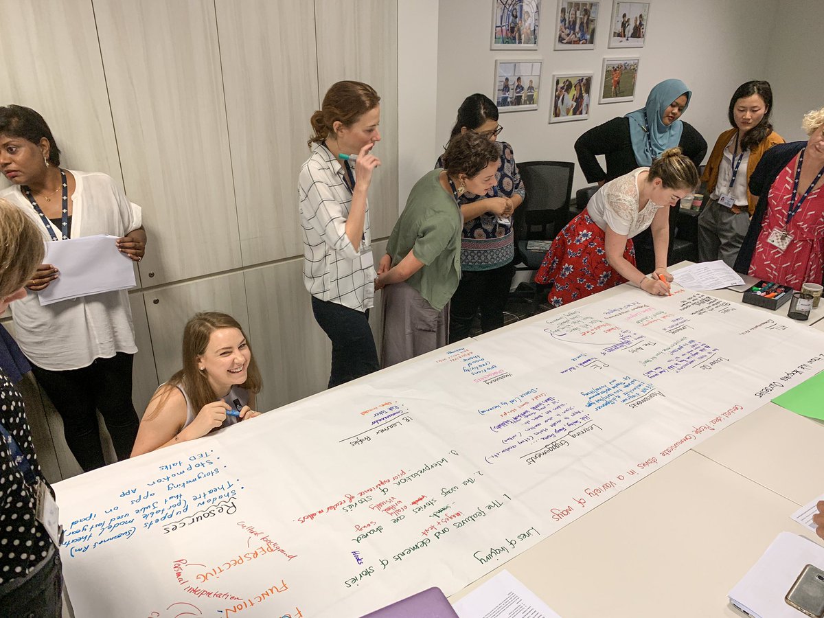 kate_bennett3's tweet photo. Planning made #engaging #interactive &amp; #visual 🙌🏽 thanks to @MoirSuzanne @GEMS_Singapore #eypygems #gemsinspire #team #unit #planning https://t.co/Azqou4KBXL