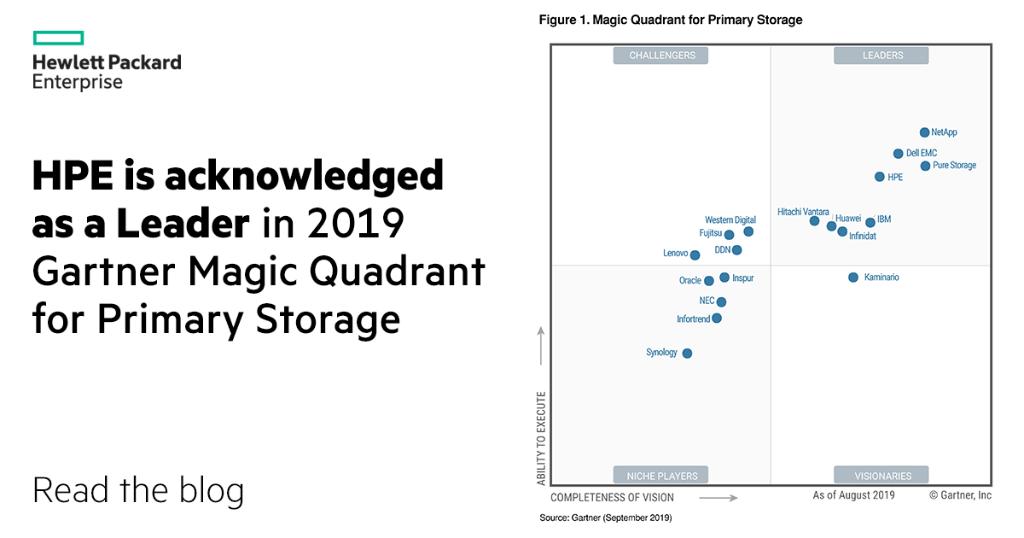 HPE_Storage's tweet photo. .@HPE is acknowledged as a Leader in the 2019 Magic Quadrant for Primary Storage from @Gartner_inc. Now get the latest on HPE advancements and innovation in #primarystorage: https://t.co/9sBrV2Wm9g https://t.co/C1ONGMVxzl