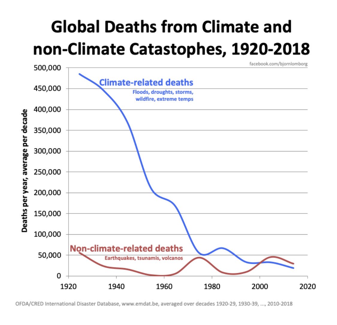 Maxime Bernier tweet media